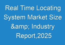 Real Time Locating System Market Size & Industry Report,2025