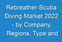 Rebreather-Scuba Diving Market 2024 – by Company, Regions, Type and Application, Forecast to 2025