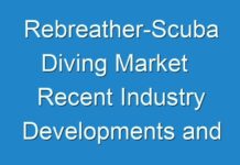 Rebreather-Scuba Diving Market Recent Industry Developments and Growth Strategies Adopted by Players 2019 – 2027