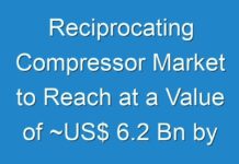 Reciprocating Compressor Market to Reach at a Value of ~US$ 6.2 Bn by 2027