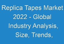 Replica Tapes Market 2024 – Global Industry Analysis, Size, Trends, Growth, and Forecast 2030