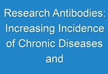 Research Antibodies: Increasing Incidence of Chronic Diseases and Life-threatening Diseases to Drive the Market