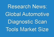 Research News: Global Automotive Diagnostic Scan Tools Market Size Analysis 2024 due to COVID-19 Impact