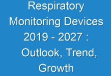 Respiratory Monitoring Devices 2019 – 2027 : Outlook, Trend, Growth and Share Estimation Analysis