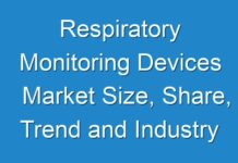 Respiratory Monitoring Devices Market Size, Share, Trend and Industry Analysis Report 2019 – 2027