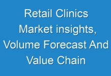 Retail Clinics Market insights, Volume Forecast And Value Chain Analysis