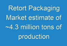 Retort Packaging Market estimate of ~4.3 million tons of production in the year 2027