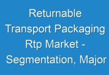 Returnable Transport Packaging Rtp Market – Segmentation, Major Players & Geographical Analysis, 2027
