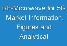 RF-Microwave for 5G Market Information, Figures and Analytical Insights 2019 – 2027