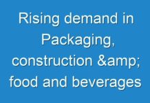 Rising demand in Packaging, construction & food and beverages industries are subjected towards High-Performance Films Market growth, says Fact.MR
