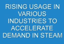 RISING USAGE IN VARIOUS INDUSTRIES TO ACCELERATE DEMAND IN STEAM BOILER SYSTEMS MARKET WITH 5.30% CAGR