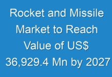 Rocket and Missile Market to Reach Value of US$ 36,929.4 Mn by 2027