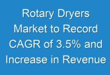 Rotary Dryers Market to Record CAGR of 3.5% and Increase in Revenue by 2027