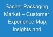 Sachet Packaging Market – Customer Experience Map, Insights and Tools, Actionable Results & Strategic Frameworks