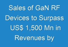 Sales of GaN RF Devices to Surpass US$ 1,500 Mn in Revenues by 2026-end