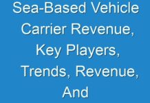 Sea-Based Vehicle Carrier Revenue, Key Players, Trends, Revenue, And Regional Forecast To 2030