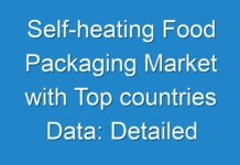 Self-heating Food Packaging Market with Top countries Data: Detailed Analysis of Current Industry Figures with Forecasts Growth By 2026