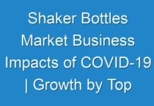 Shaker Bottles Market Business Impacts of COVID-19 | Growth by Top Companies and Global Industry 2027