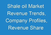 Shale oil Market Revenue Trends, Company Profiles, Revenue Share Analysis, 2026