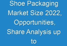 Shoe Packaging Market Size 2024, Opportunities, Share Analysis up to 2030