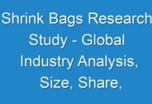 Shrink Bags Research Study – Global Industry Analysis, Size, Share, Growth, Trends, And Forecast