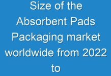 Size of the Absorbent Pads Packaging market worldwide from 2024 to 2030
