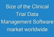 Size of the Clinical Trial Data Management Software market worldwide from 2024 to 2030