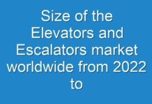 Size of the Elevators and Escalators market worldwide from 2024 to 2030