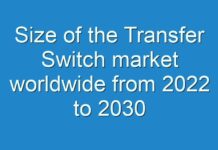 Size of the Transfer Switch market worldwide from 2024 to 2030
