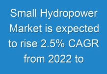 Small Hydropower Market is expected to rise 2.5% CAGR from 2024 to 2030Small Hydropower Market: Introduction The global small hydropower market is anticipated to expand at a CAGR of 2.5% during the forecast period. In terms of installed capacity, the small hydropower market is projected to develop installed capacity 170.8 GW by 2030, rising from a net capacity of 130.4 GW in 2019. In terms of capacity, the above 10 MW segment accounted for a major share of the global small hydropower market in 2019. The expansion of the segment can be attributed to the introduction of several projects with capacities above 10 MW. Major Drivers of Small Hydropower Market The consumption of electricity has been increasing significantly across the globe for the last few years due to rapid industrialization & urbanization and strong economic growth. The increase in demand for electricity and stringent norms & government regulations to minimize carbon emissions from the power sector are compelling companies to introduce highly effective and pollution-free energy generation methods. Small hydropower is a prominent alternative to fossil fuel, as these plants utilize moving water for power generation. Small hydropower is primarily employed in isolated regions. Small hydropower is a suitable option to generate sustainable as well as inexpensive energy in developing and rural areas due to its low investment costs, versatility, and renewable nature. Thus, increase in harnessing of hydropower resources across the globe is expected to drive the global small hydropower market during the forecast period. Request PDF brochure https://www.transparencymarketresearch.com/sample/sample.php?flag=B&rep_id=7730 Prominent Developments in Small Hydropower Market In December 2018, Voith won an order to design, manufacture, supply, and commission two StreamDivers for the small hydropower plant Gradiste in Macedonia, Europe. The company is also expected to supply gate valves and supervise installation. The power plant is likely to become operational in 2024. Asia Pacific Leads Small Hydropower Market Asia Pacific dominated the global small hydropower market in 2019. China held a major share of the small hydropower market in the region in 2019. The dominance of China in the small hydropower market in Asia Pacific can be ascribed to low investment and risk, long service life, consistent profit, and low operation cost of a small hydropower plant. Furthermore, abundant availability of hydropower resources, along with increase in efforts in utilization of renewable technologies to reduce carbon emissions is also a major factor attracting investment for the development of small hydropower resources across the country. The small hydropower market in North America is anticipated to expand during the forecast period, owing to ongoing investments in the development of small hydropower plants, primarily in the U.S., in order to cater to a rise in the demand for electricity. In 2019, the U.S. Department of Energy announced to invest US$ 24.9 Mn to drive innovative, industry-led technology solutions to advance the marine and hydrokinetics industry, and increase in ability of hydropower to serve as a flexible grid resource. More Trending Reports https://www.prnewswire.com/news-releases/popularity-among-numerous-applications-to-increase-the-growth-rate-of-the-ginger-oil-market-during-the-tenure-of-2020-2030-tmr-301247236.html The small hydropower market in Europe is estimated to expand during the forecast period, owing to the introduction of several incentives to promote the adoption of renewable technologies. For instance, in December 2019, the European Commission and a consortium of 19 partners launched the four-year XFLEX HYDRO (Hydropower Extending Power System Flexibility) project at the ongoing United Nations (UN) Climate Change Conference (COP25) in Madrid, Spain. Turkey accounted for a major share of the small hydropower market in the region in 2019. Turkey held hydropower capacity potential of 6,500 MW in 2019. Buy Now: https://www.transparencymarketresearch.com/checkout.php?rep_id=7730<ype=S Competition Landscape of Small Hydropower Market The global small hydropower market is dominated by global players. Thus, the global small hydropower market is consolidated. Prominent players operating in the global small hydropower market include Alstom S.A., Voith GmbH, ANDRITZ HYDRO GmbH, BC Hydro, and StatKraft AS, Agder Energi AS, Ontario Power Generation Inc., Alstom, Siemens AG, BC Hydro, and Fortum Oyj. Market players adopt various strategies such as mergers & acquisitions, investments in new projects, and technological innovations in order to boost their share in the global small hydropower market. Request Discount https://www.transparencymarketresearch.com/sample/sample.php?flag=D&rep_id=7730