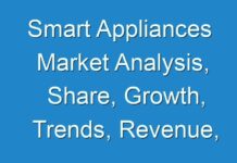 Smart Appliances Market Analysis, Share, Growth, Trends, Revenue, Overview, Forecast 2031