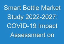 Smart Bottle Market Study 2024-2027: COVID-19 Impact Assessment on Revenues