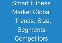 Smart Fitness Market Global Trends, Size, Segments, Competitors Strategy