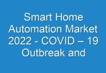 Smart Home Automation Market 2024 – COVID – 19 Outbreak and Forecast to 2025