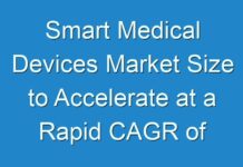 Smart Medical Devices Market Size to Accelerate at a Rapid CAGR of 7.8%