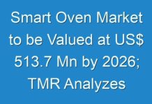 Smart Oven Market to be Valued at US$ 513.7 Mn by 2026; TMR Analyzes Impact of COVID-19 on Market