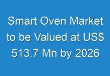 Smart Oven Market to be Valued at US$ 513.7 Mn by 2026