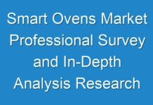 Smart Ovens Market Professional Survey and In-Depth Analysis Research Report Foresight to 2031