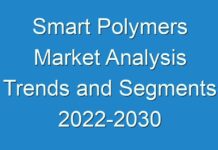 Smart Polymers Market Analysis Trends and Segments 2024-2030