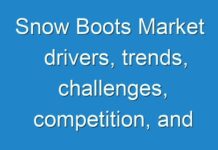 Snow Boots Market drivers, trends, challenges, competition, and regional analysis