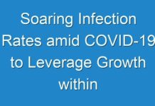 Soaring Infection Rates amid COVID-19 to Leverage Growth within Global Diagnostic Imaging Services Market Through 2025