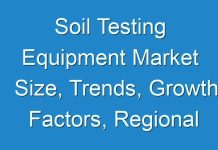 Soil Testing Equipment Market Size, Trends, Growth Factors, Regional Segment Revenue Analysis, 2024–2028