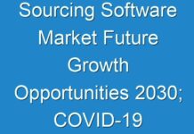 Sourcing Software Market Future Growth Opportunities 2030; COVID-19 Pandemic Set to Drop Sales