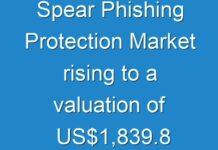 Spear Phishing Protection Market rising to a valuation of US$1,839.8 mn by 2025 | TMR