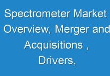 Spectrometer Market Overview, Merger and Acquisitions , Drivers, Restraints and Industry Forecast By 2027