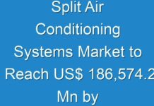 Split Air Conditioning Systems Market to Reach US$ 186,574.2 Mn by 2026