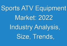 Sports ATV Equipment Market: 2024 Industry Analysis, Size, Trends, Growth and Forecast 2030