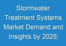 Stormwater Treatment Systems Market Demand and Insights by 2025; Impact of COVID-19 on the Global Market