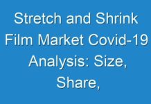 Stretch and Shrink Film Market Covid-19 Analysis: Size, Share, Trends, Demand, Key Player profile and Regional Outlook by 2027