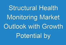 Structural Health Monitoring Market Outlook with Growth Potential by 2025